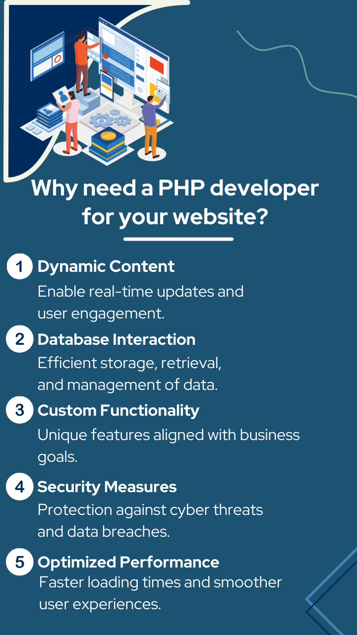 Custom Solutions for Business Needs